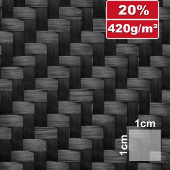 Kohlefaser Carbongewebe Köper 420 g/m² | HP-T421C